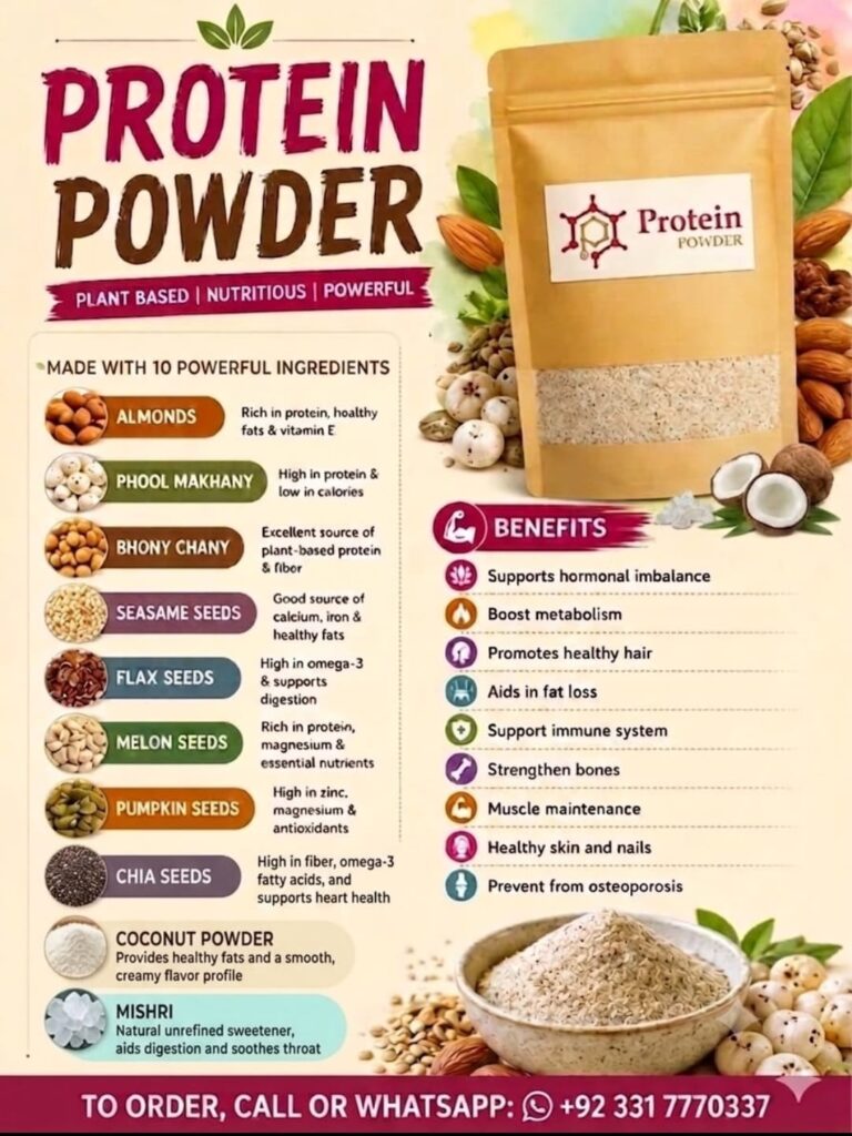PlantPro Daily Nutrition